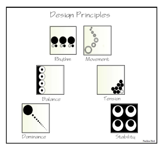 Design Principals
