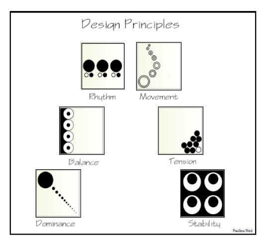 Design Elements – Point: Learn & Use Correctly | TILEjunket